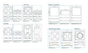 grp panel design