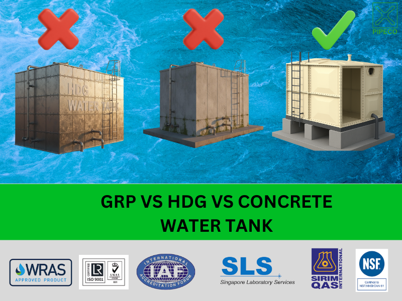 GRP Vs HDG Vs Concrete Water Tanks 1 grp vs hdg vs concrete water tank